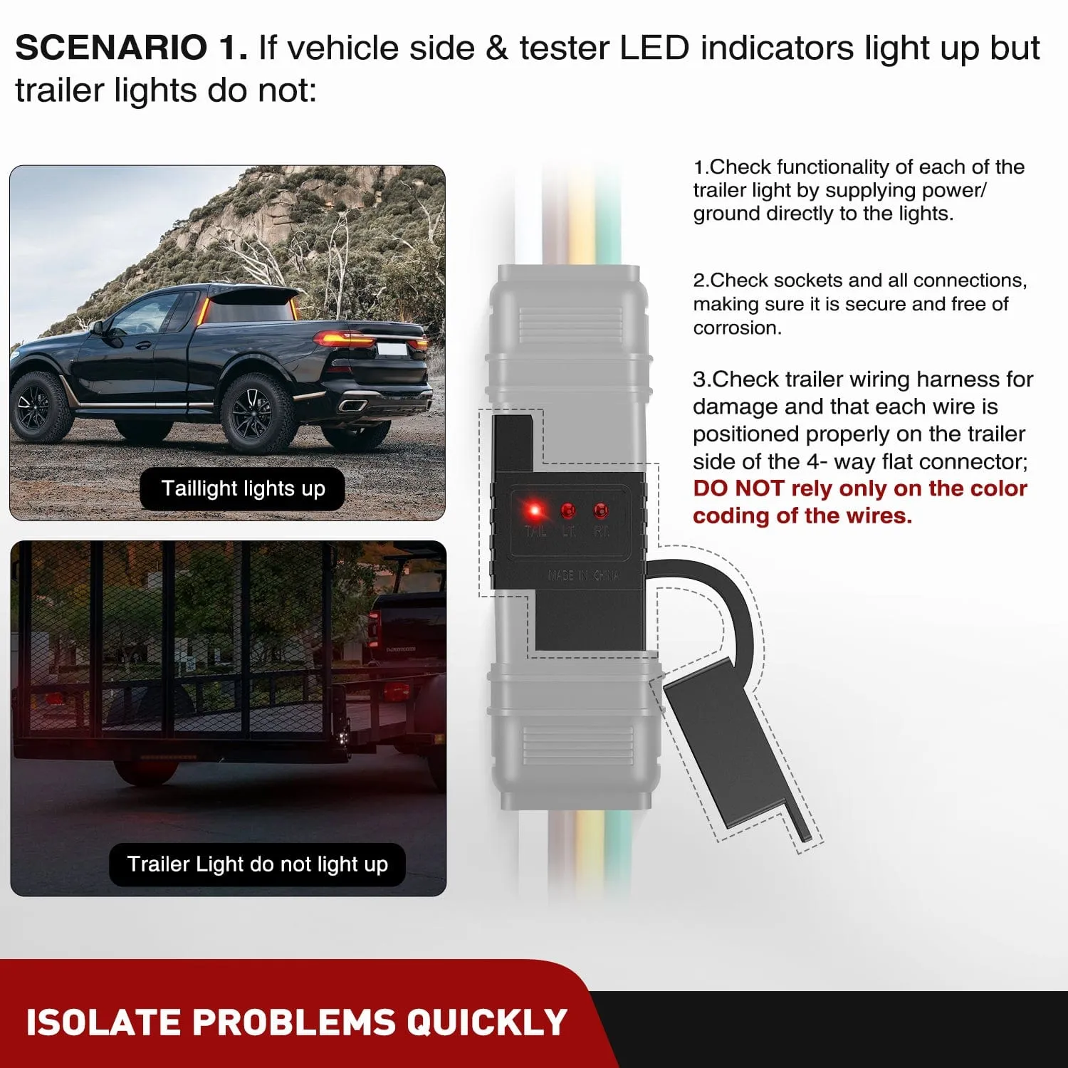 4 Way Flat LED Indicator Trailer Tester for Turn Signal Tail & Reverse Lights