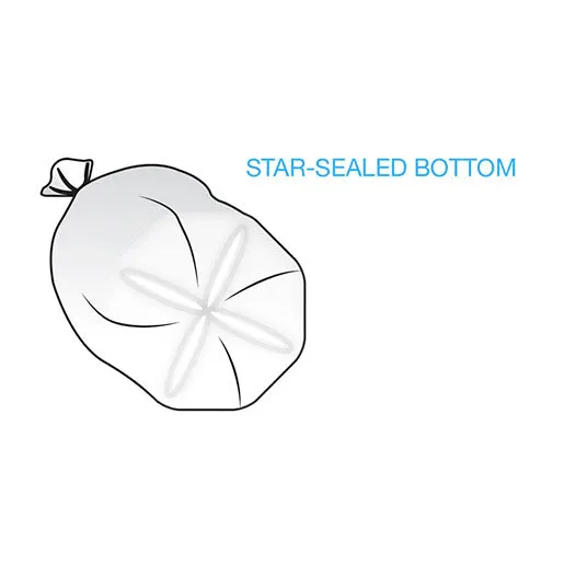 40" x 46" x 1.5 mil 45 Gallon Black 100% Post Consumer Recycled Plastic Heavy Duty Trash Can Liners with Reinforced Star Bottom Seal (100 Bags, 25 Bags/Roll, 5 Rolls/Case)