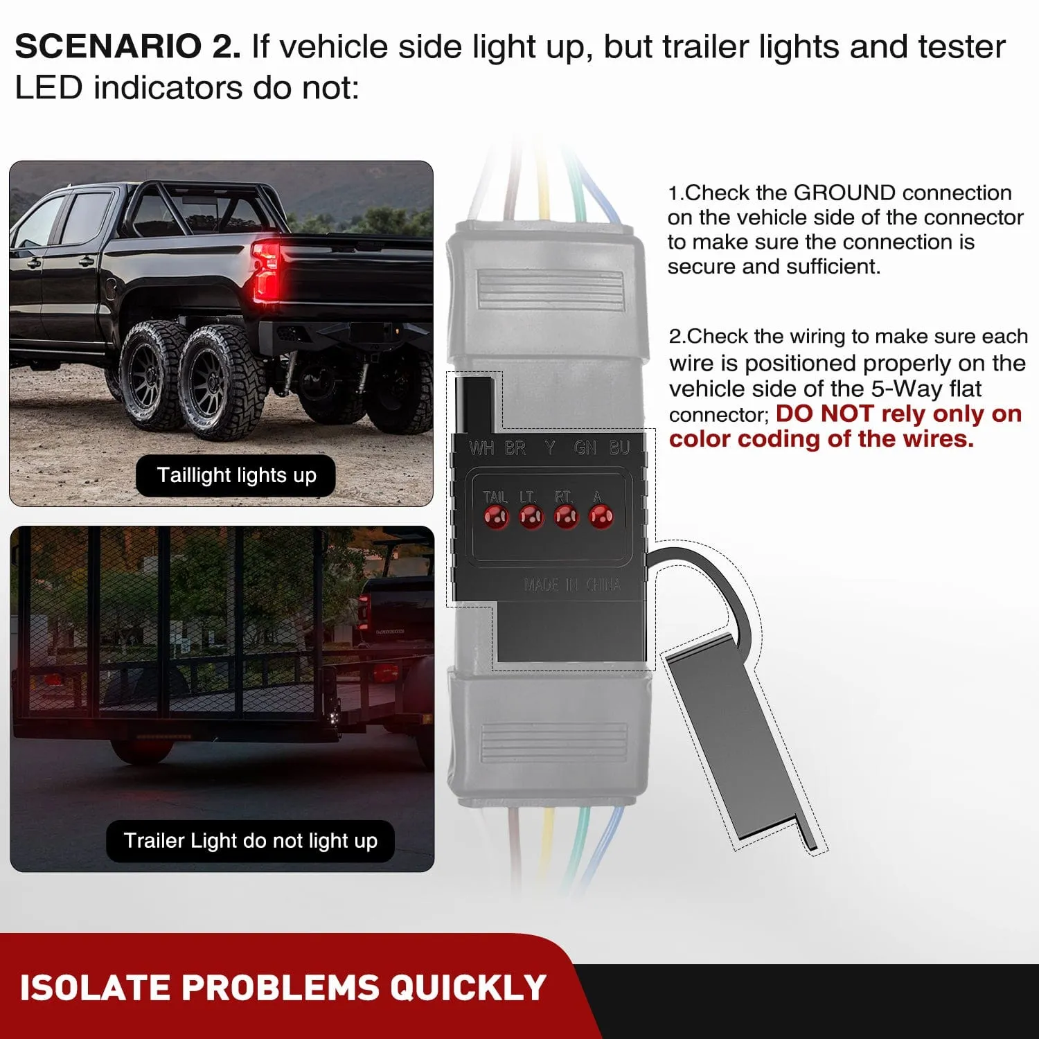 5 Way Flat LED Indicator Trailer Tester for Turn Signal Tail & Reverse Lights