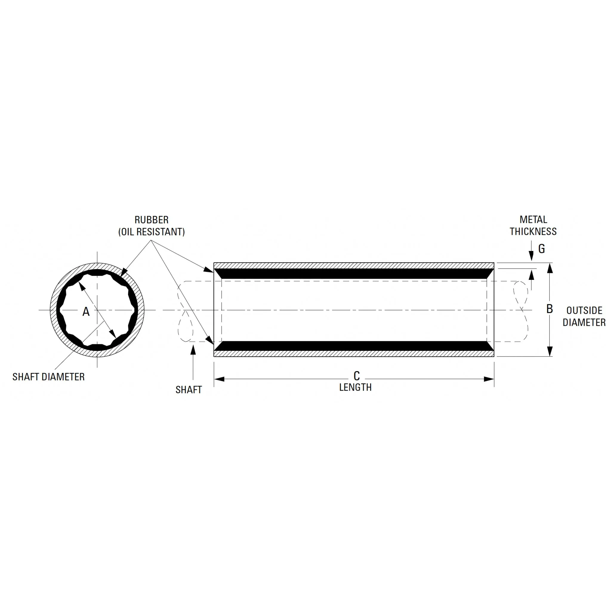Cutlass Bearing Blenny - 7/8" x 1-1/4" x 3-1/2"