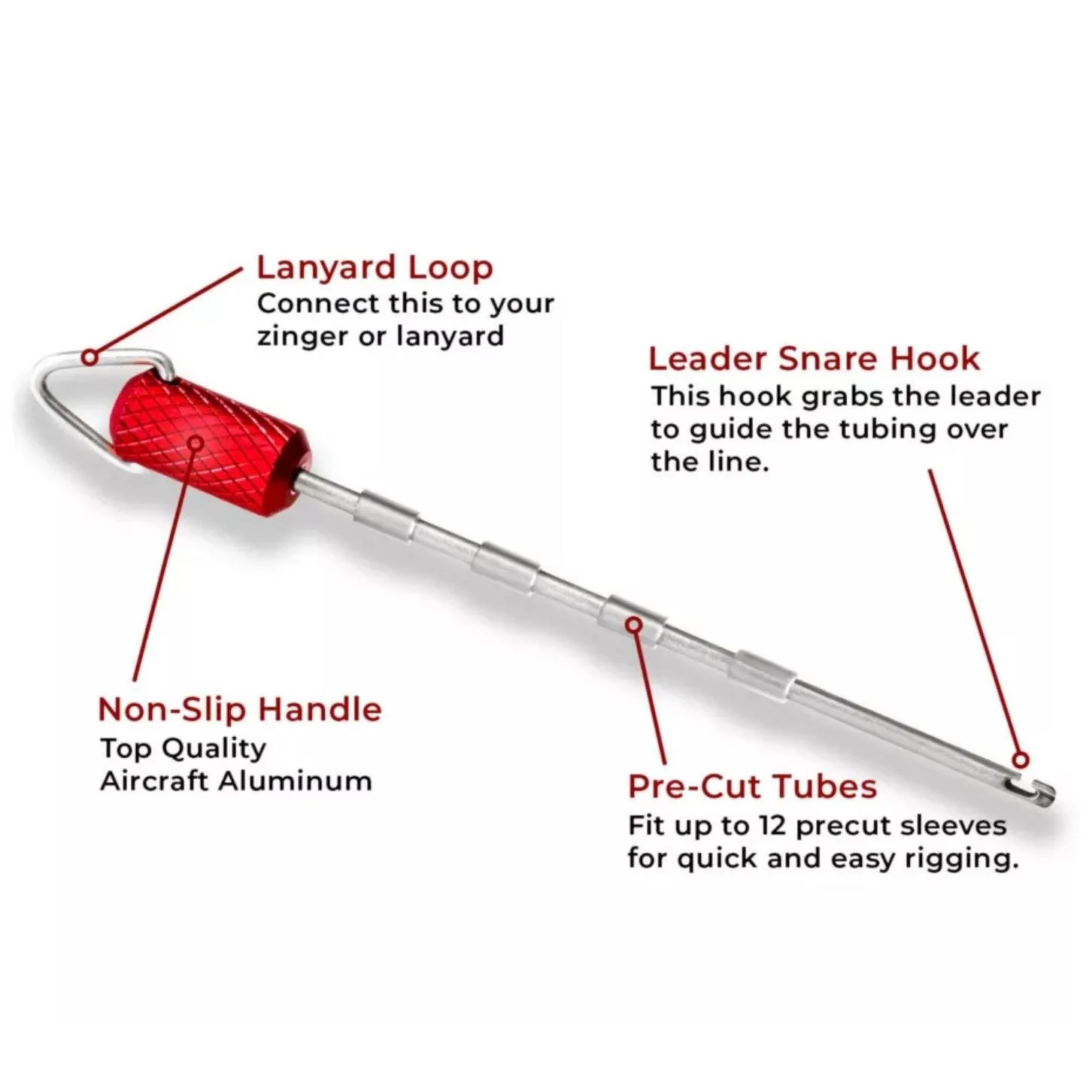 New Zealand Strike Indicator Kit