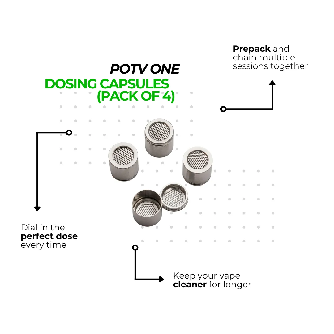 POTV ONE Enthusiast Accessories Kit