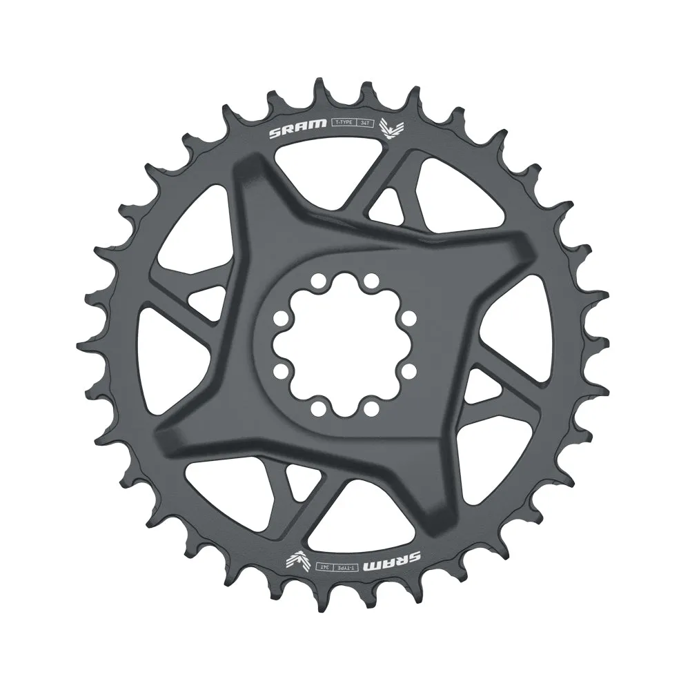 SRAM GX Eagle AXS Transmission E-Bike Groupset