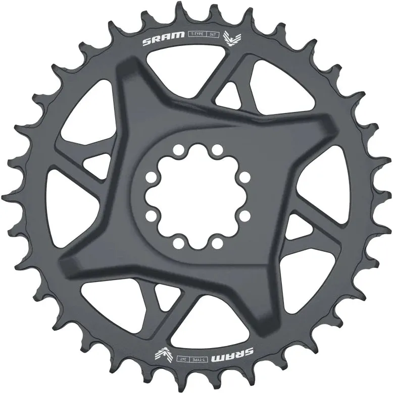 SRAM GX T-Type Eagle Transmission AXS Groupset