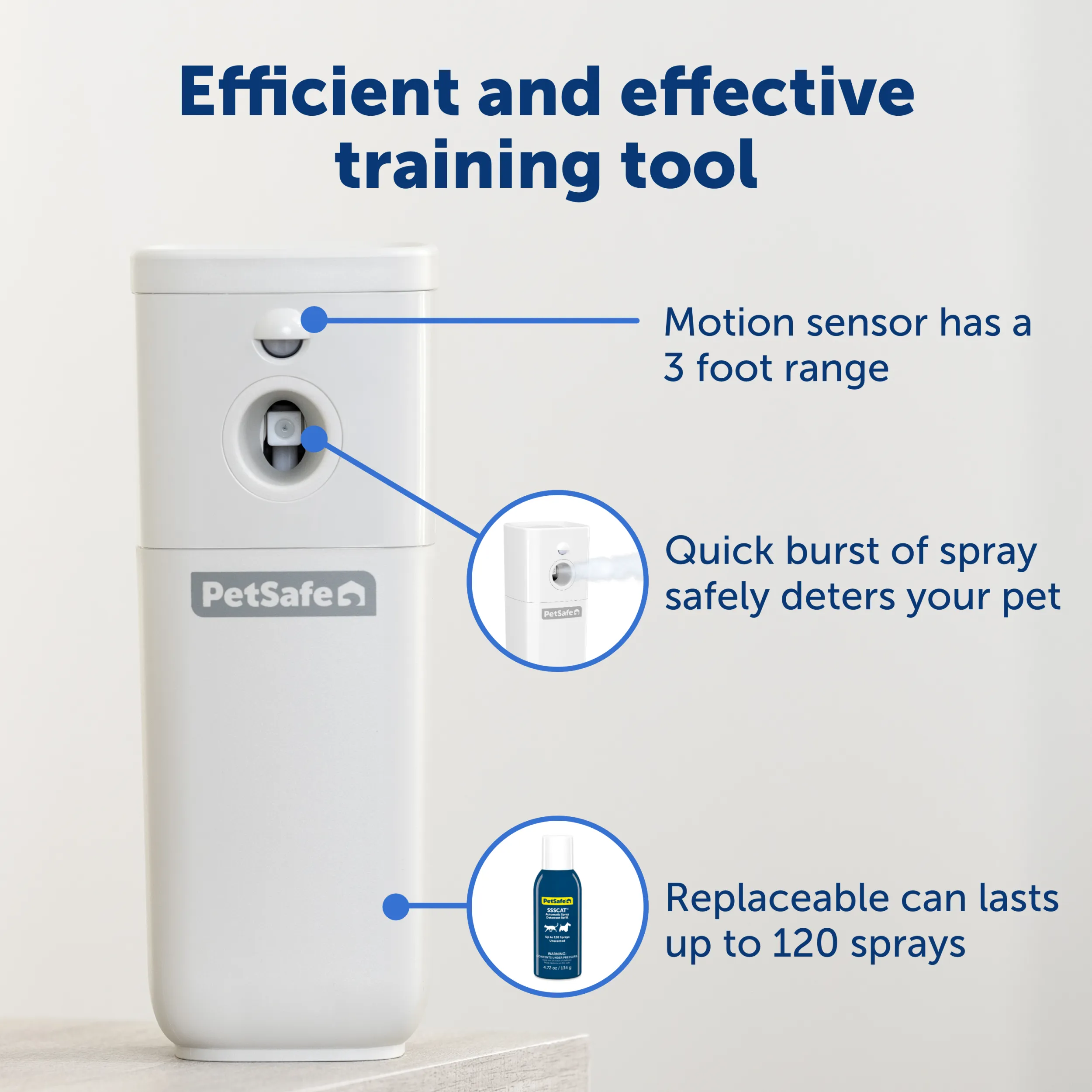 SSSCAT® Automatic Spray Pet Deterrent